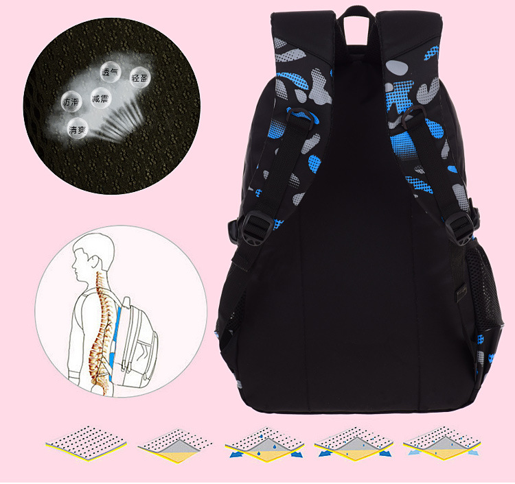 Sac à dos d'école léger et éta - Canvas Backpack Casual avis et prix